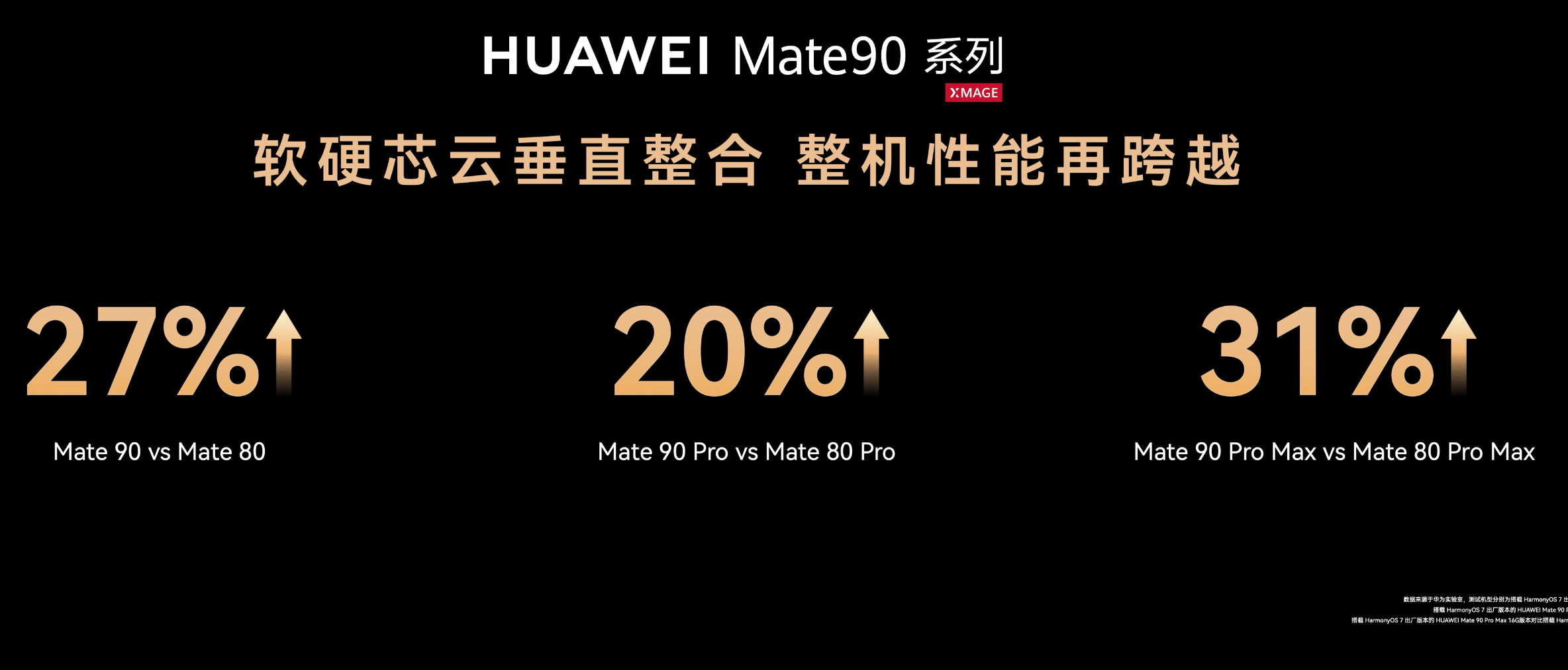 央视赞Mate90争气机换上争气芯主播说联播这句话，给所有敢创新的人打气。华为 