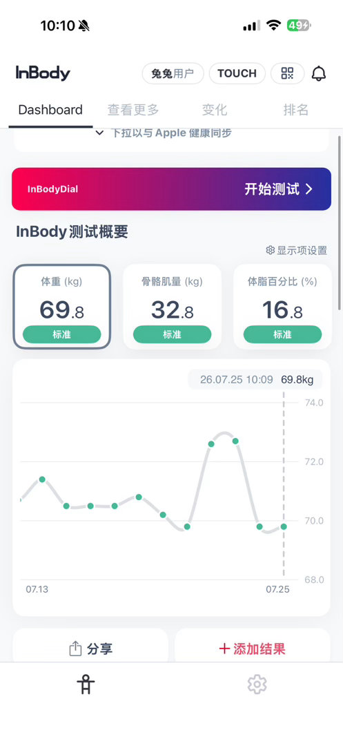 不得不说，魔芋粉有用，瘦成。。。腹肌明显，内脏脂肪暴跌2。 