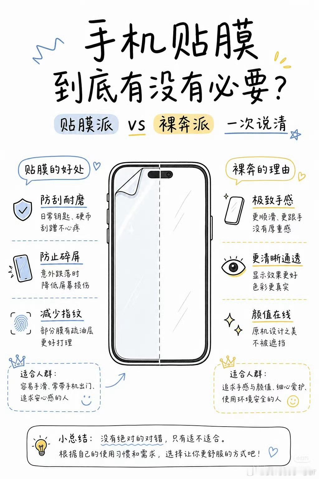 苹果不建议给iPhone贴膜很多年没给iPhone贴过膜了说实话划痕也有但是和贴