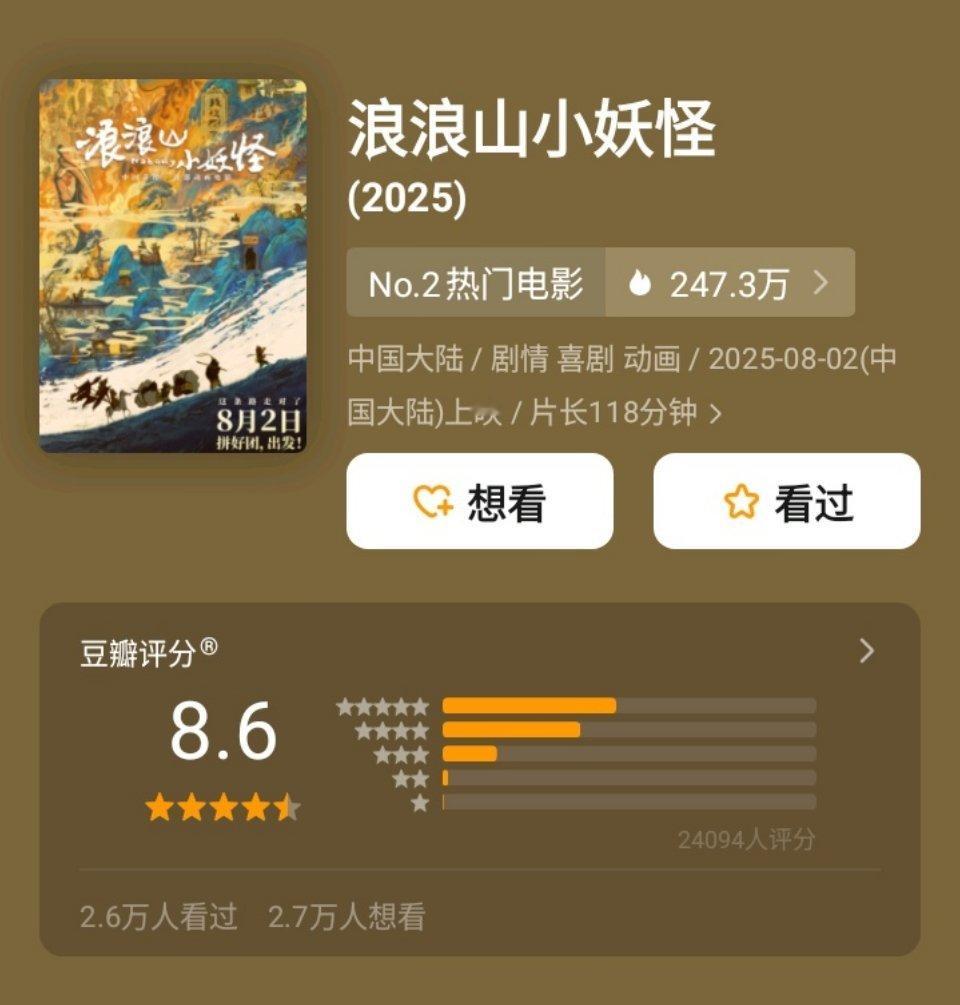 《浪浪山小妖怪》豆瓣开分8.6，值得去看一下，这片子太可爱了。 ​​​