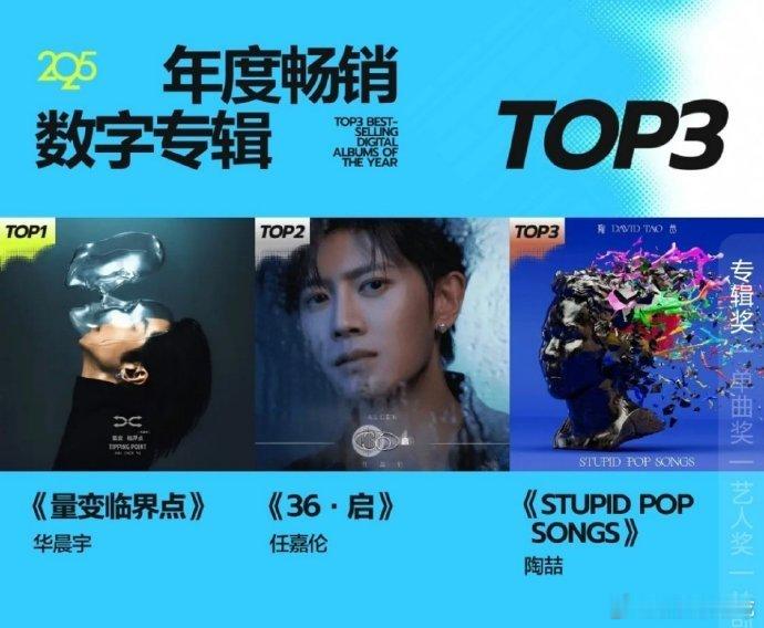 恭喜任嘉伦《36·启》拿到年度畅销数字专辑TOP2🎉🎉恭喜 