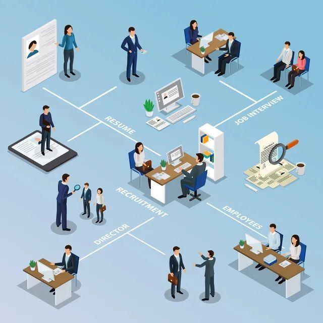 走流程
       走流程着实让人爱恨交加。之前我去办业务，要填一堆表格，还得