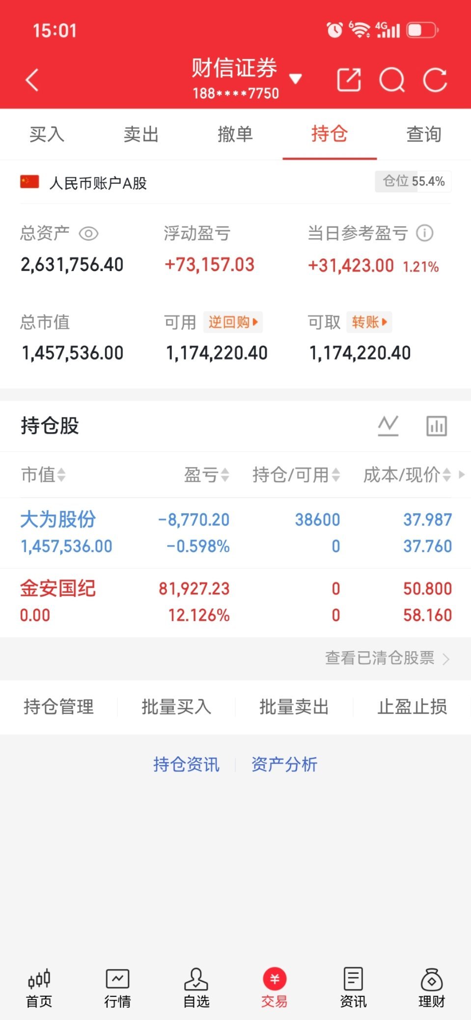 收工啦！下周继续努力，加油！金安国纪 002636 大为股份 002213