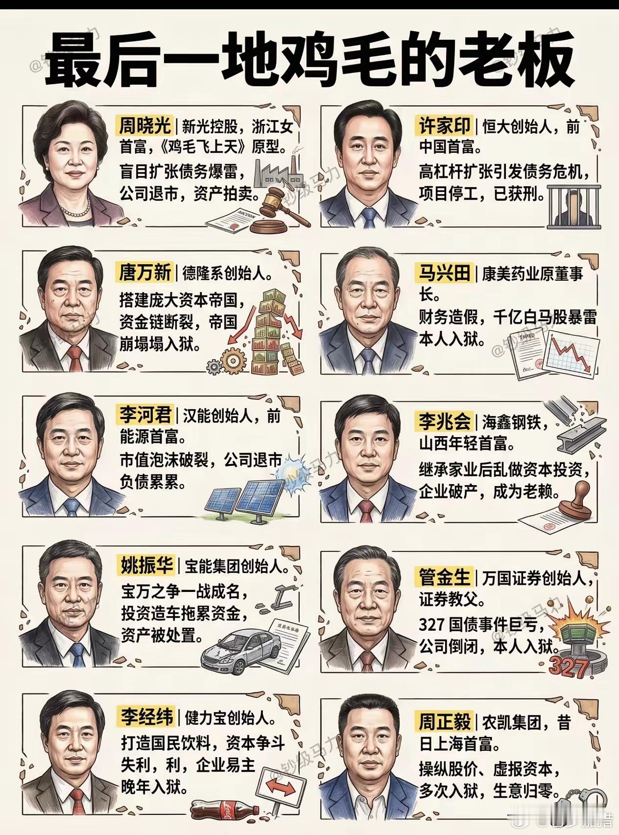 眼见他起高楼，眼见他宴宾客，眼见他楼塌了 ​​​