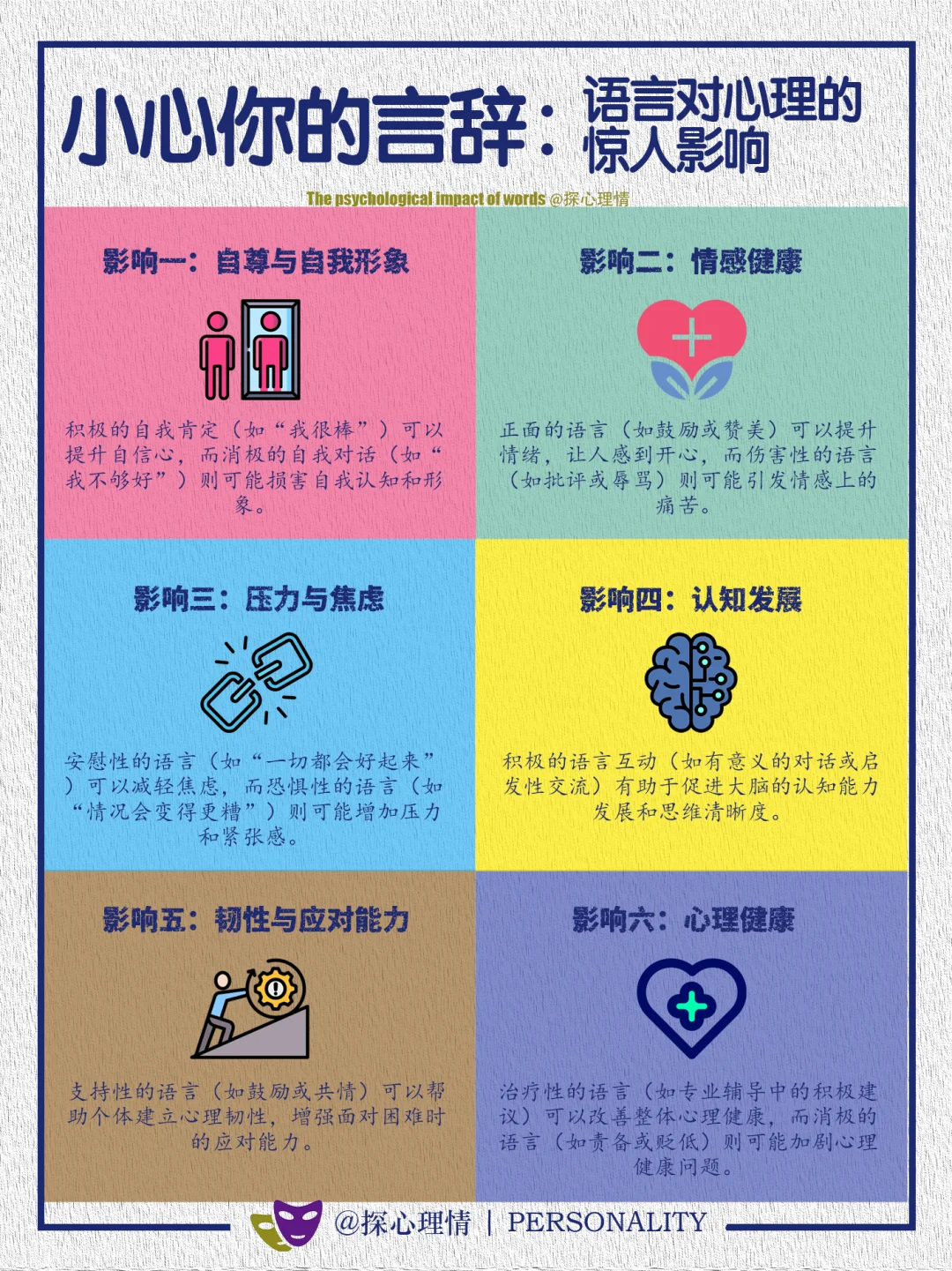 小心你的言辞:语言对心理的惊人影响