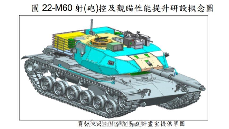 省队M60拉皮效果图流出烽火问鼎计划 ​​​