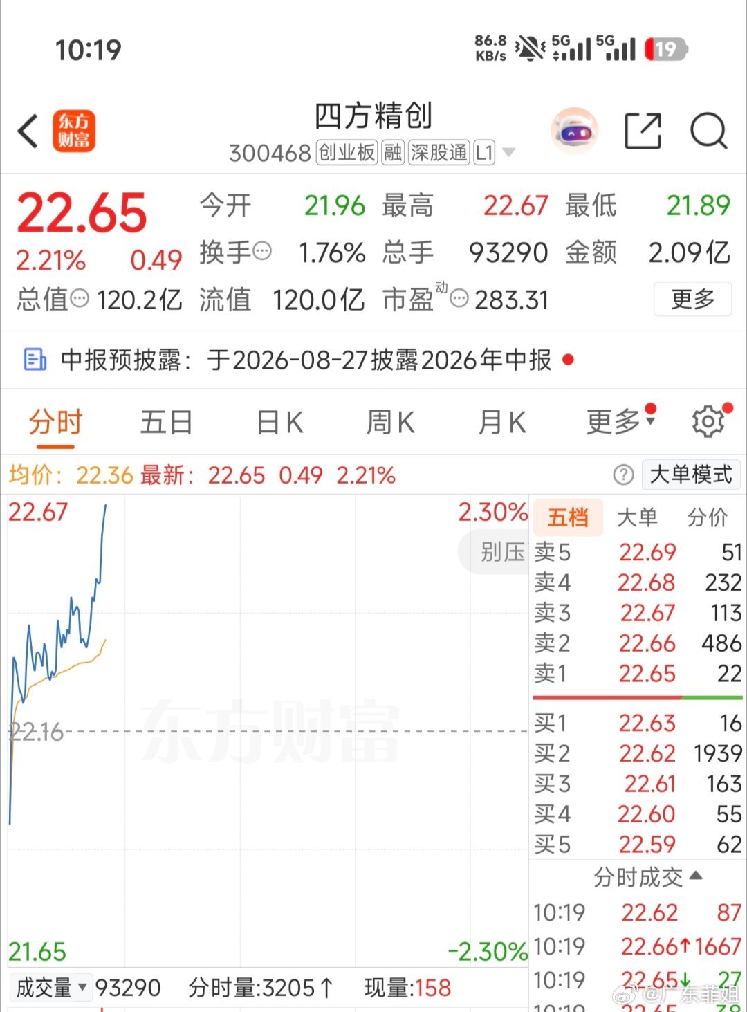 四方精创的花也开了，坚持就是胜利