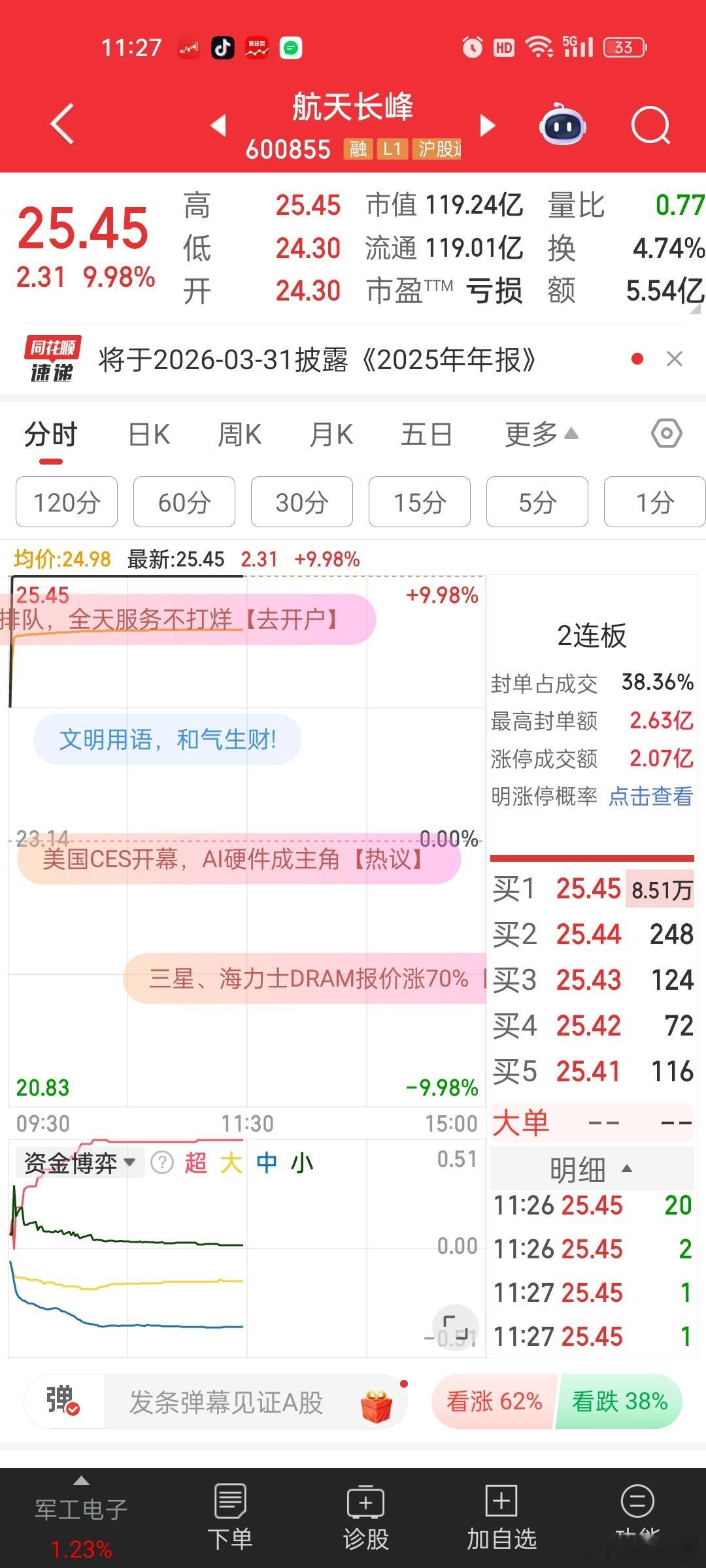 这轮航天系轮到航天长峰当龙头了。。长峰借了脑机接口的东风，顺利接棒了其他航天高标