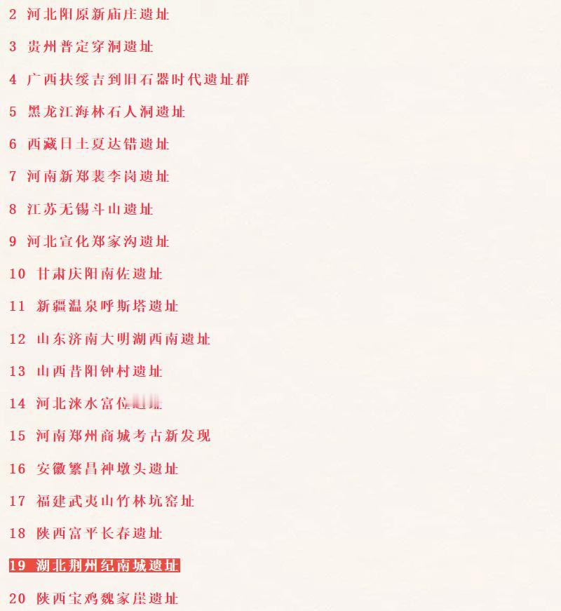 荆州纪南城遗址，冲刺全国十大考古新发现
全国考古界重磅赛事开启，荆州再一次凭实力