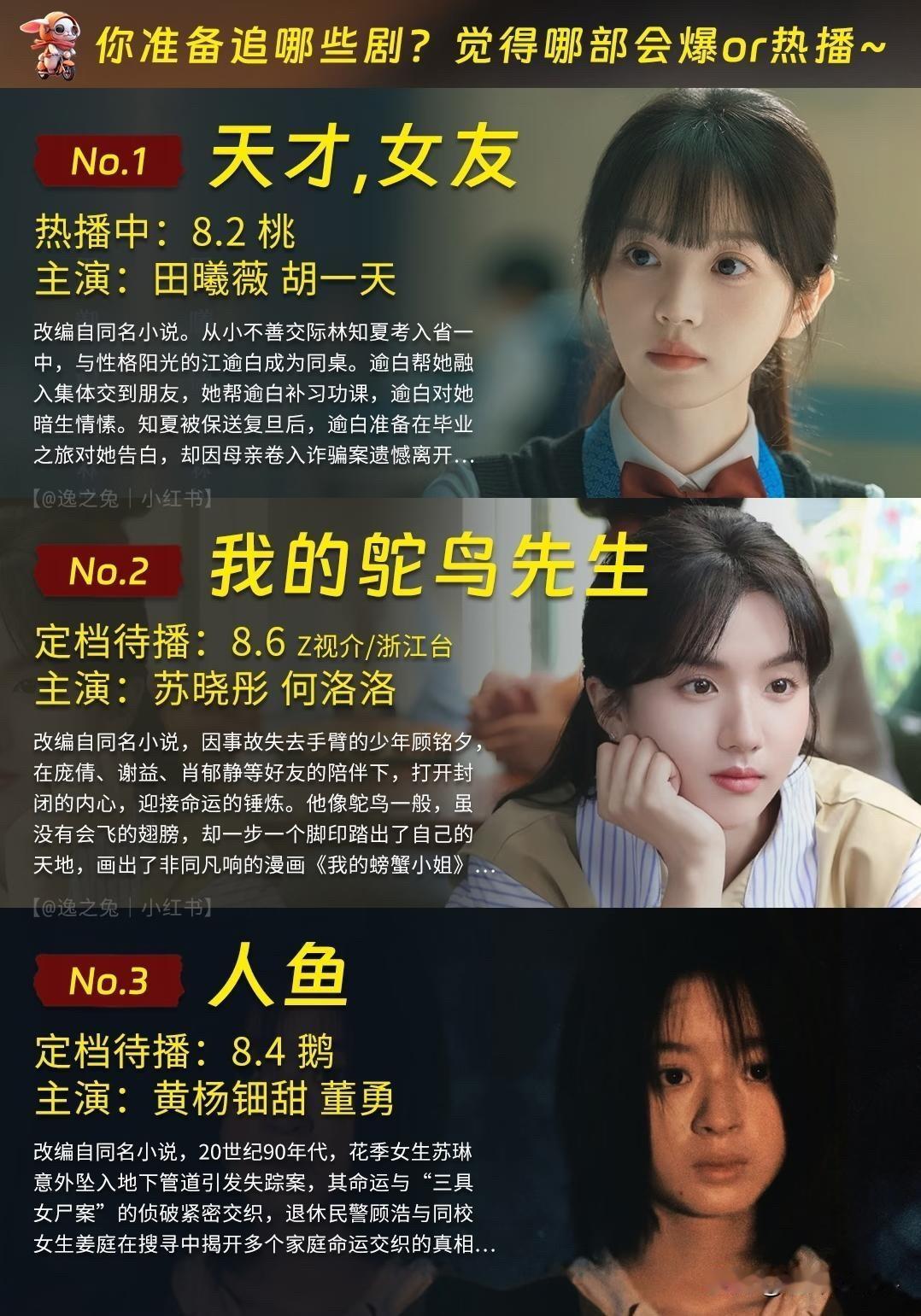 8月追剧指南！这9部新剧开播，陈伟霆、吴谨言、欧豪，你最期待谁？

先说说《天才