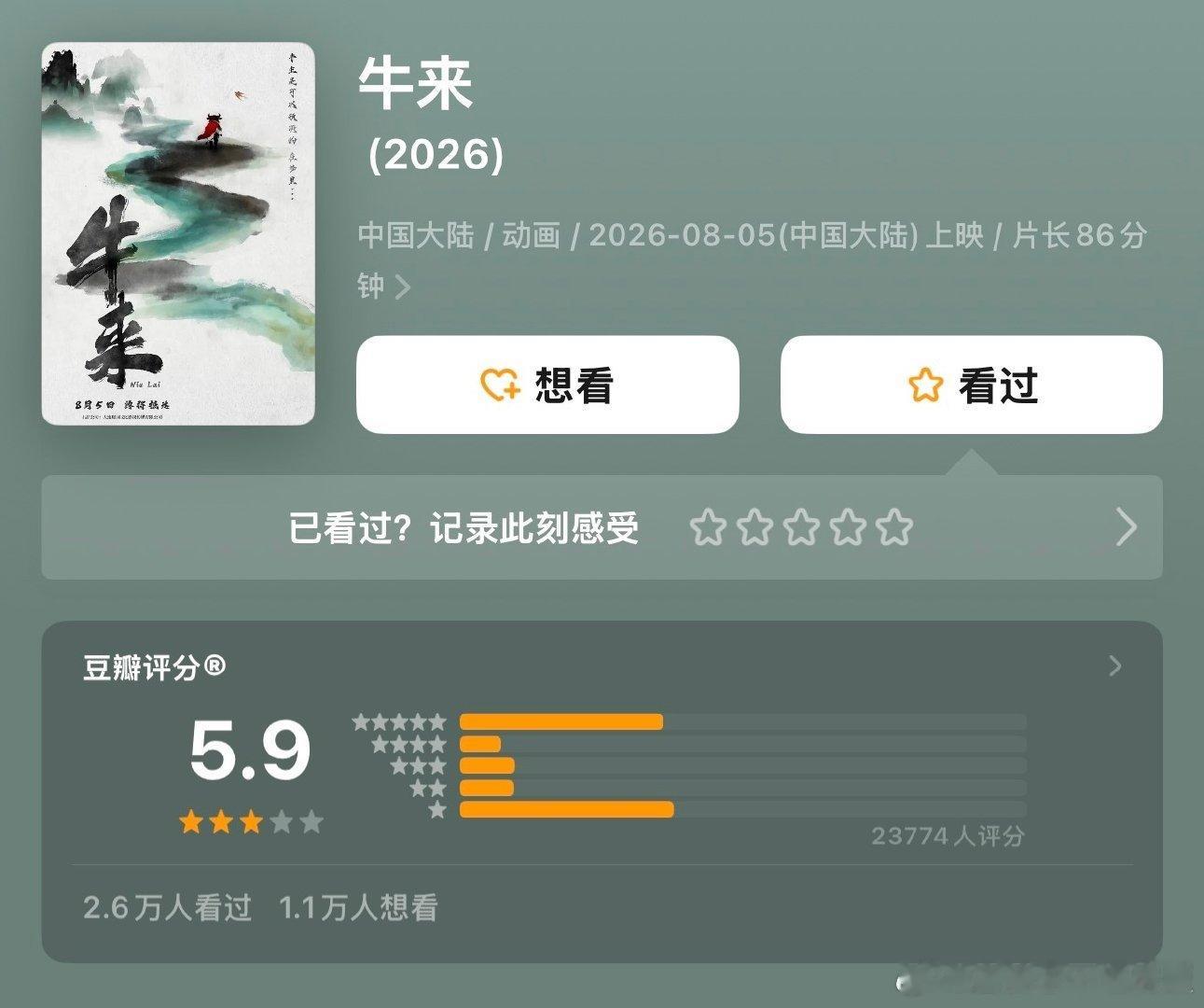 牛来豆瓣开分5.9 这个世界我真的没空陪你闹了牛来豆瓣开分5.9分