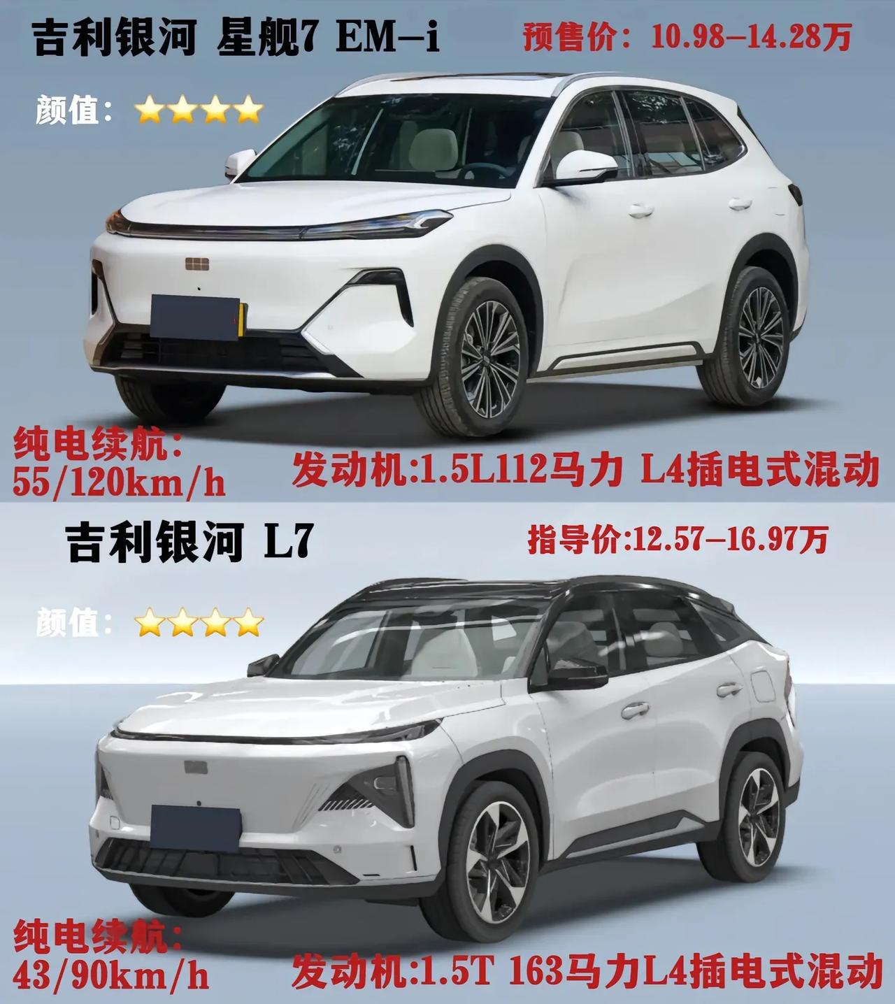 吉利星舰7EM-i来了！价格9.98万起！不知道大家有没有猜对？关于这款车，简单