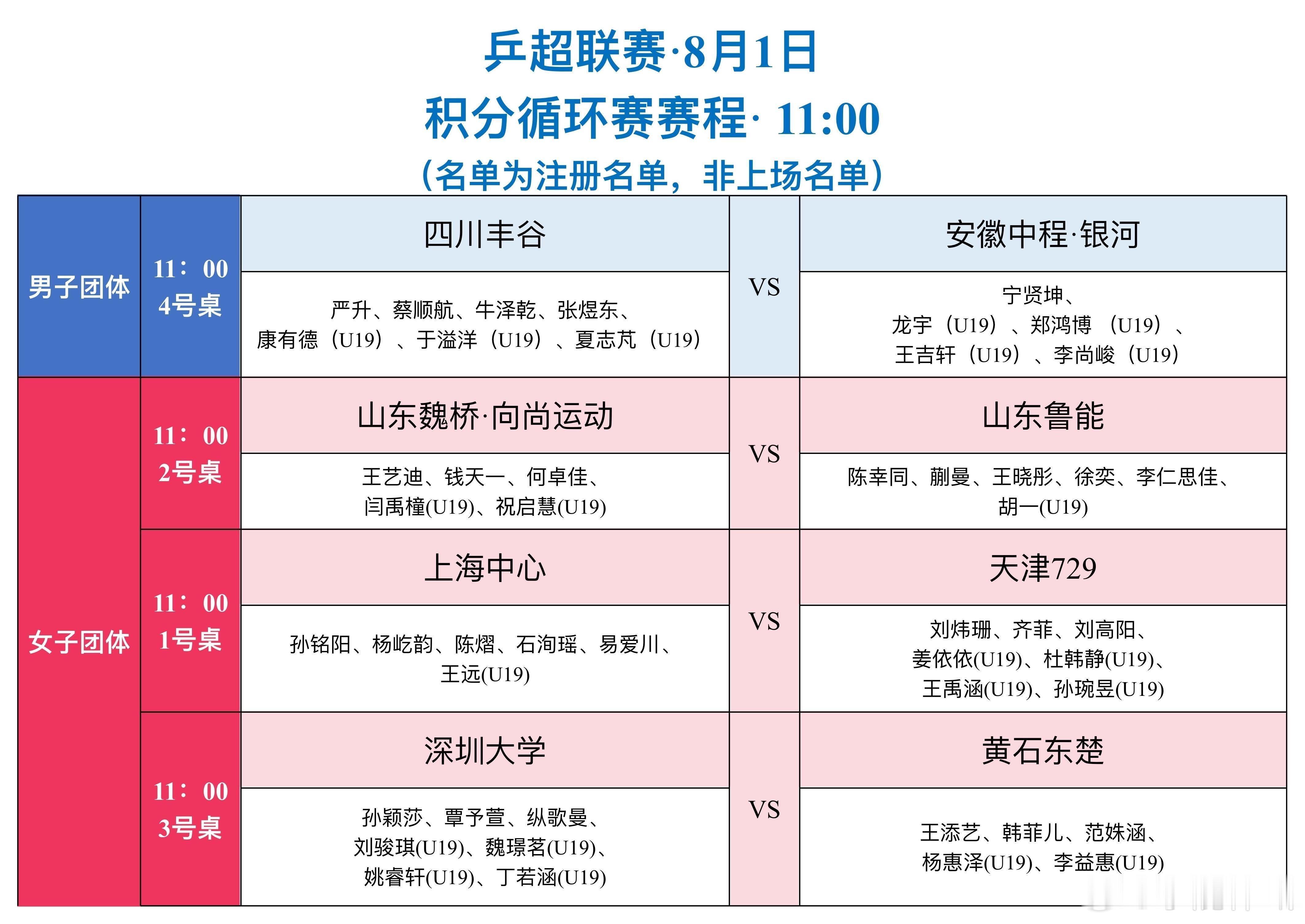乒超8月1日赛程 2026乒超联赛8月1日赛程 