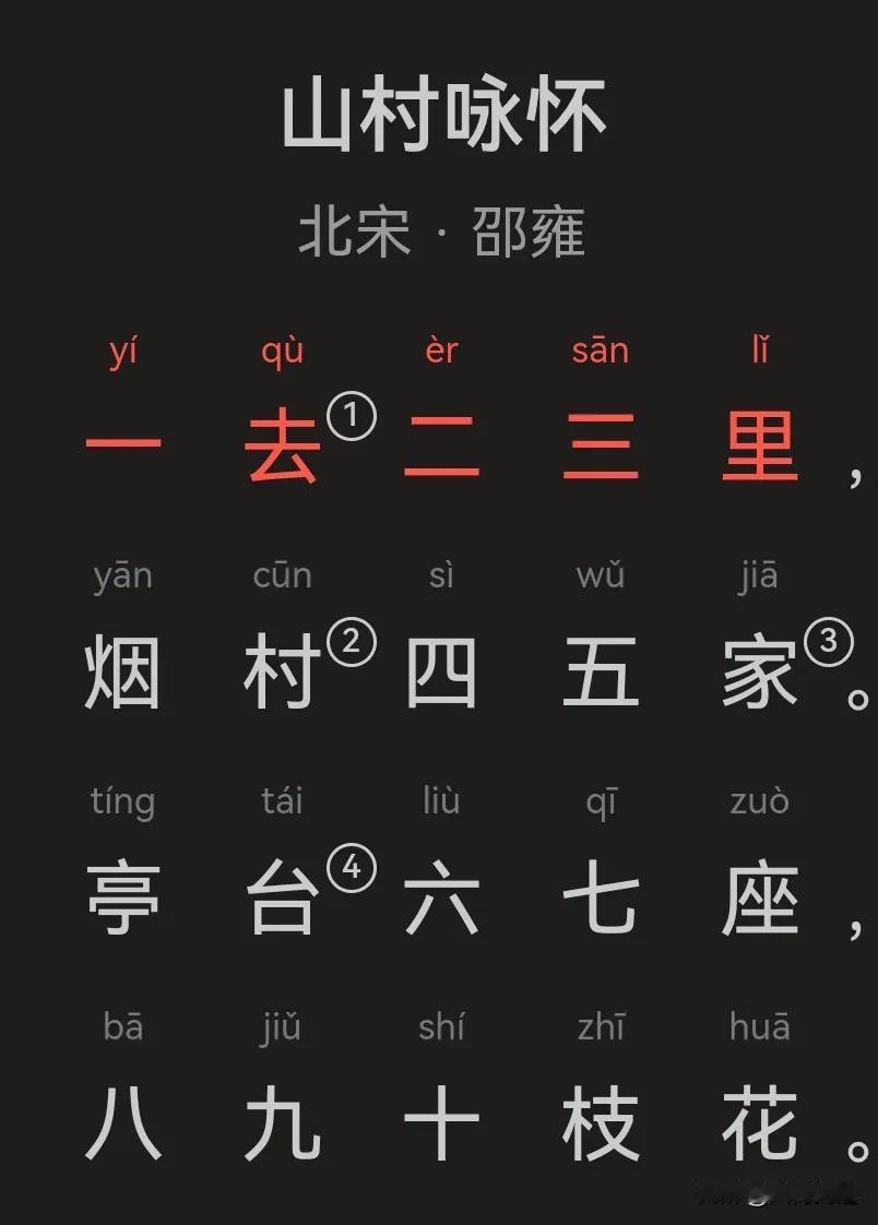 惠州的同学们，到底是“门前六七树”，还是“亭台六七座”？
今天听到孩子在背诗歌，