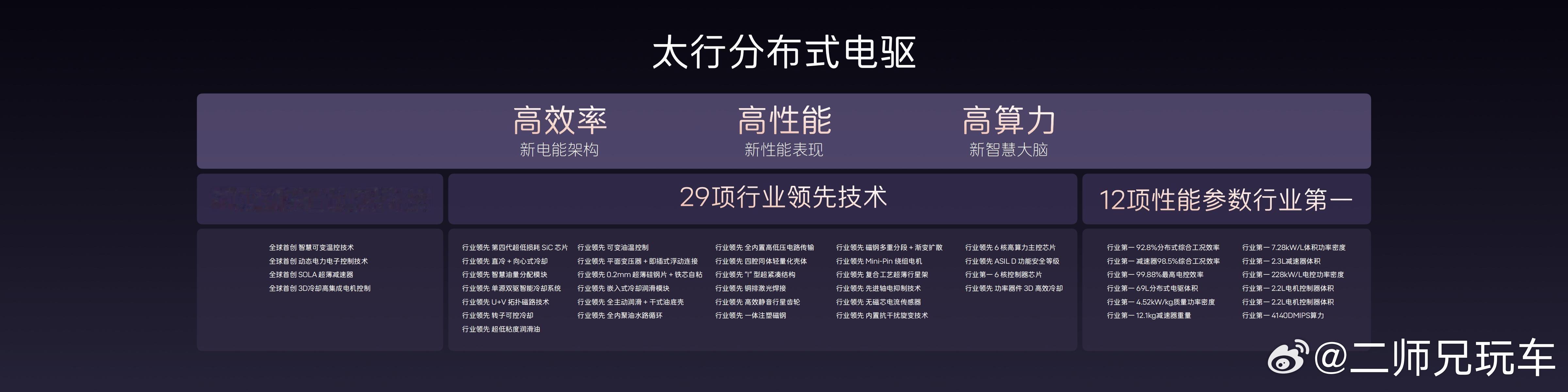 新阿维塔12上市太行分布式电驱+全新一代电磁悬挂专治横摆 专治打滑  专治飞坡安