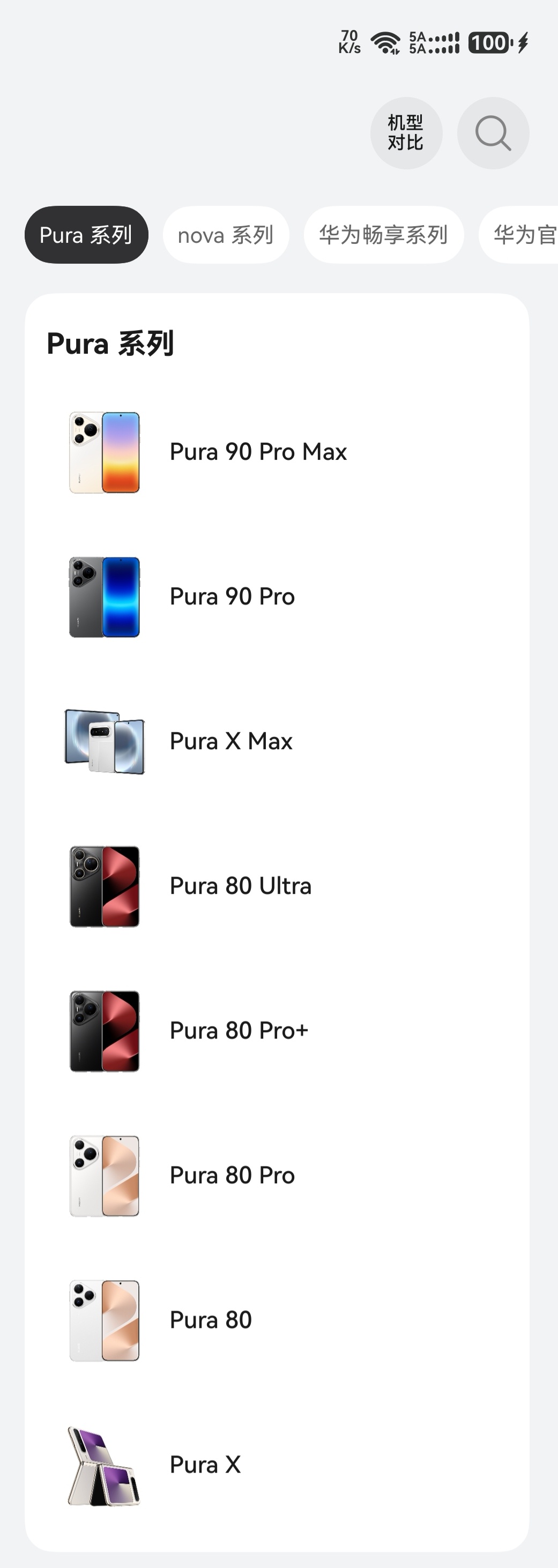 Pura家族也越来越繁茂了 