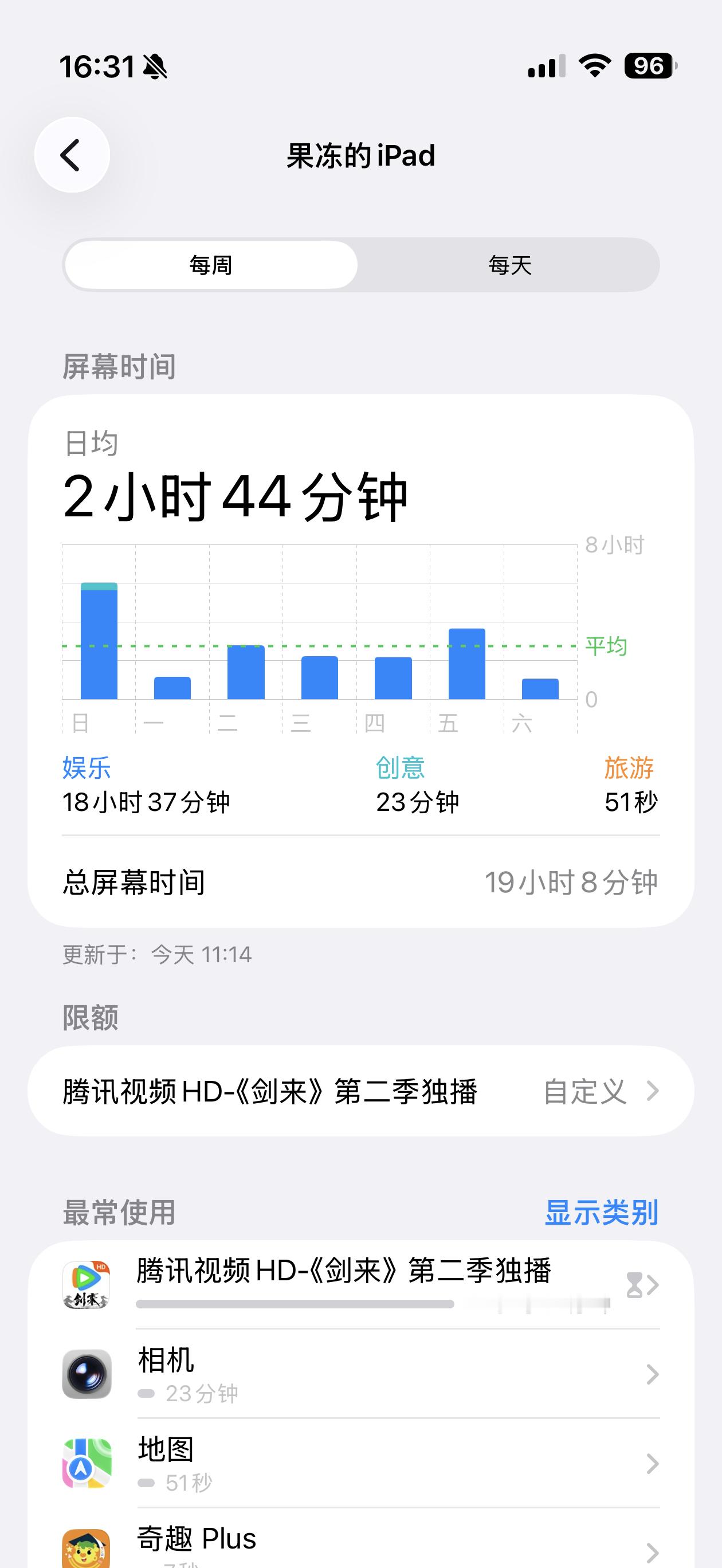 苹果的iCloud儿童账户有个很好用的功能不仅可以看到孩子的iPad每天使用时间