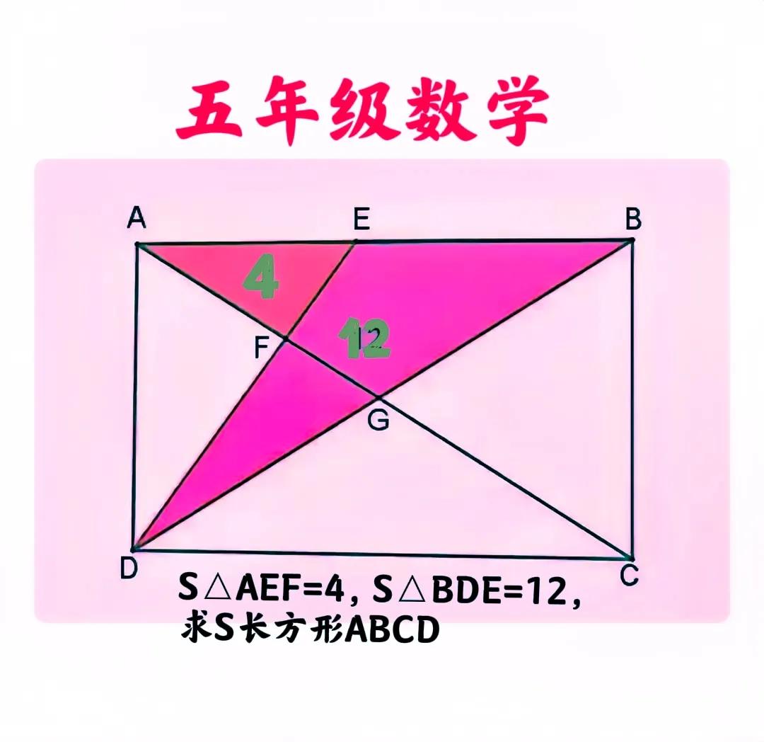 “这题真不简单，正确率不及10%！”这是一道小学五年级数学附加题：长方形局部面积
