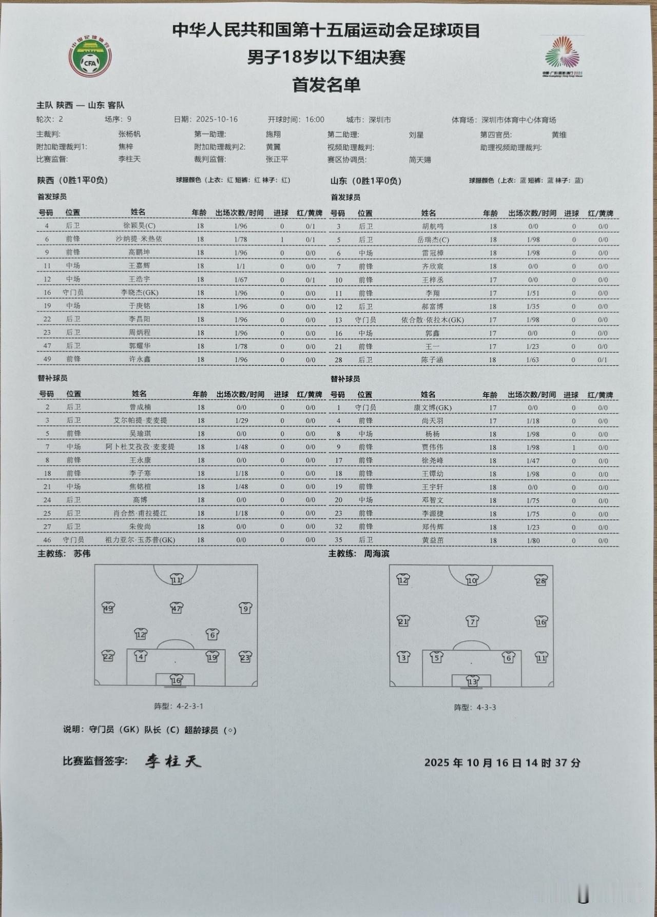 全运会U18足球比赛，山东男足1:0陕西，本场比赛轮转加激活替补，稳稳地拿到三分