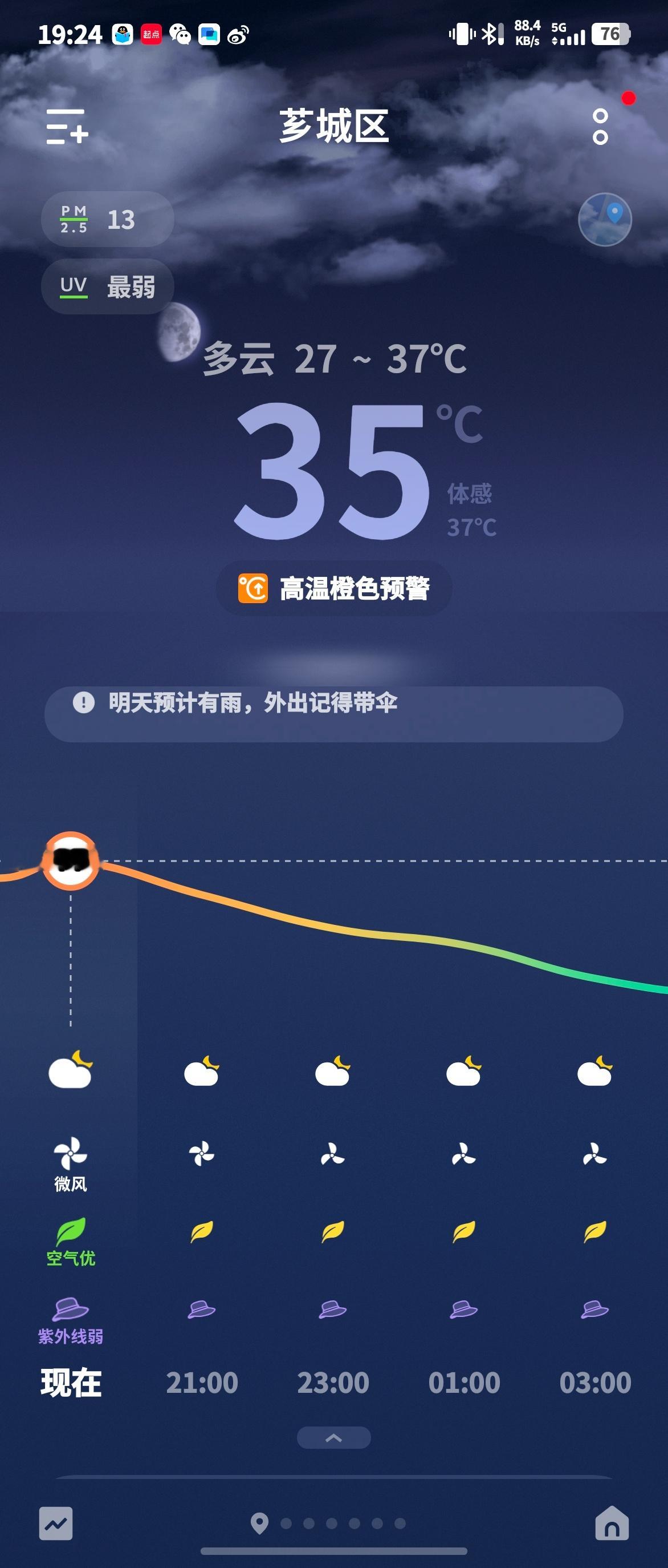 出个门感觉像在粘稠的开水里游泳，夜洗了。 