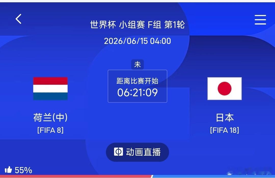 世界杯🏆期间你们如何？四天四战四捷！实力从不是说说而言荷兰vs日本科特迪瓦vs