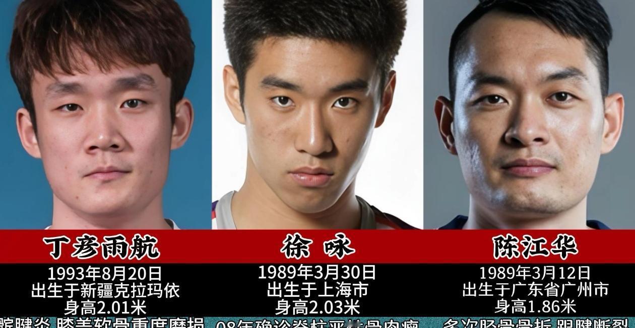 当顶级天赋遭遇无情伤病，十位CBA球员的职业生涯轨迹如何被改写？从MVP候选人到