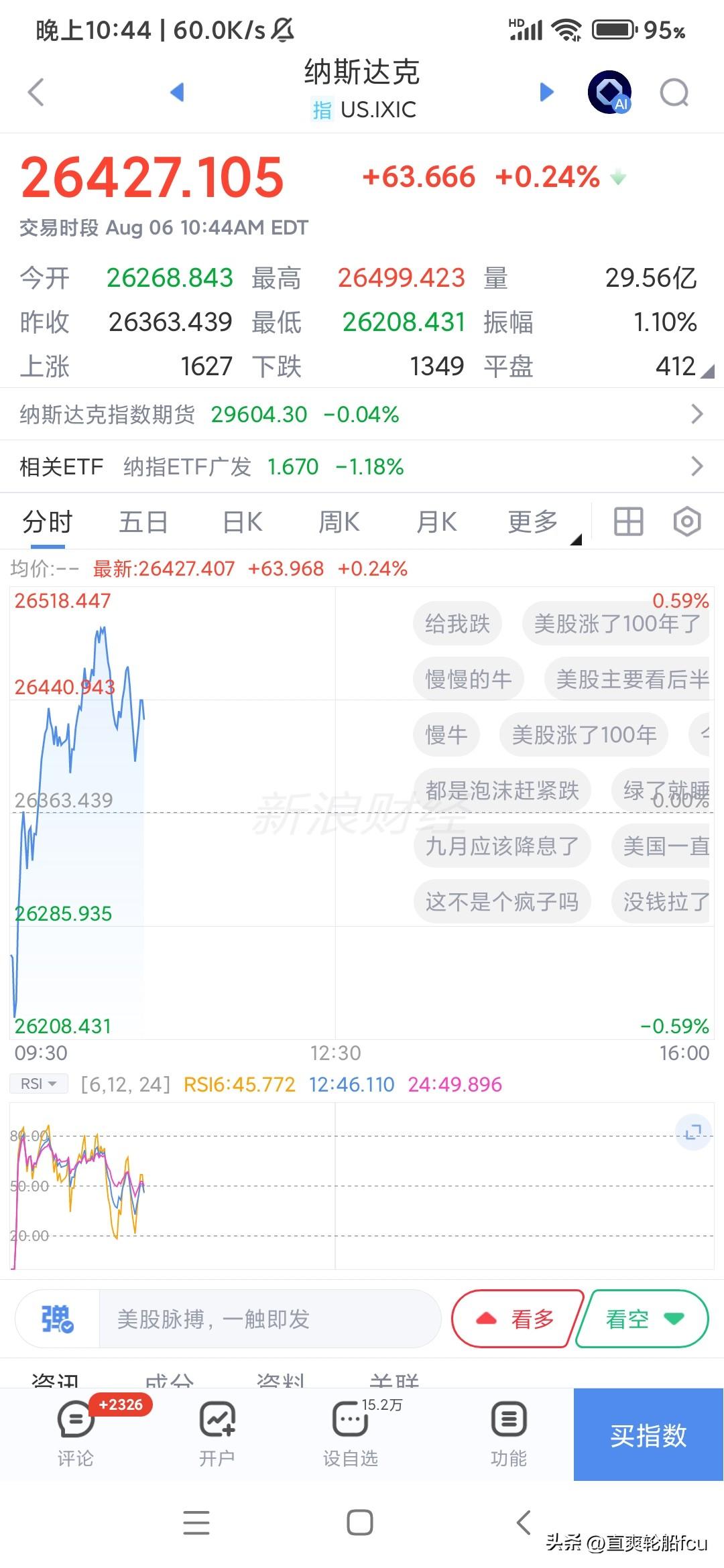 明明炒的是A股，却总要看美股脸色，看着它红彤彤的才能安然入睡，美股牛市是白天期货