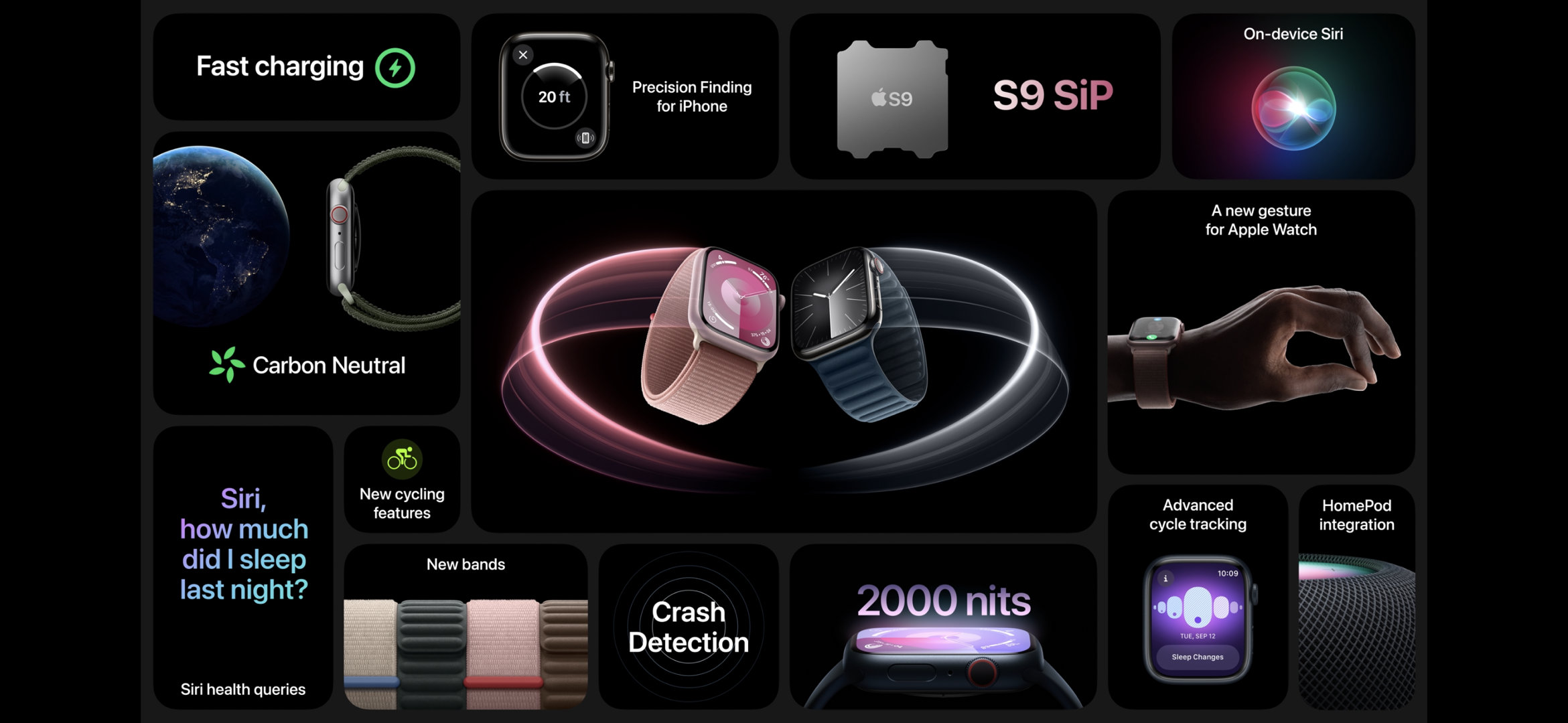 #苹果新品发布会#Apple Watch S9 发完了，有打动你的地方吗？ ​​