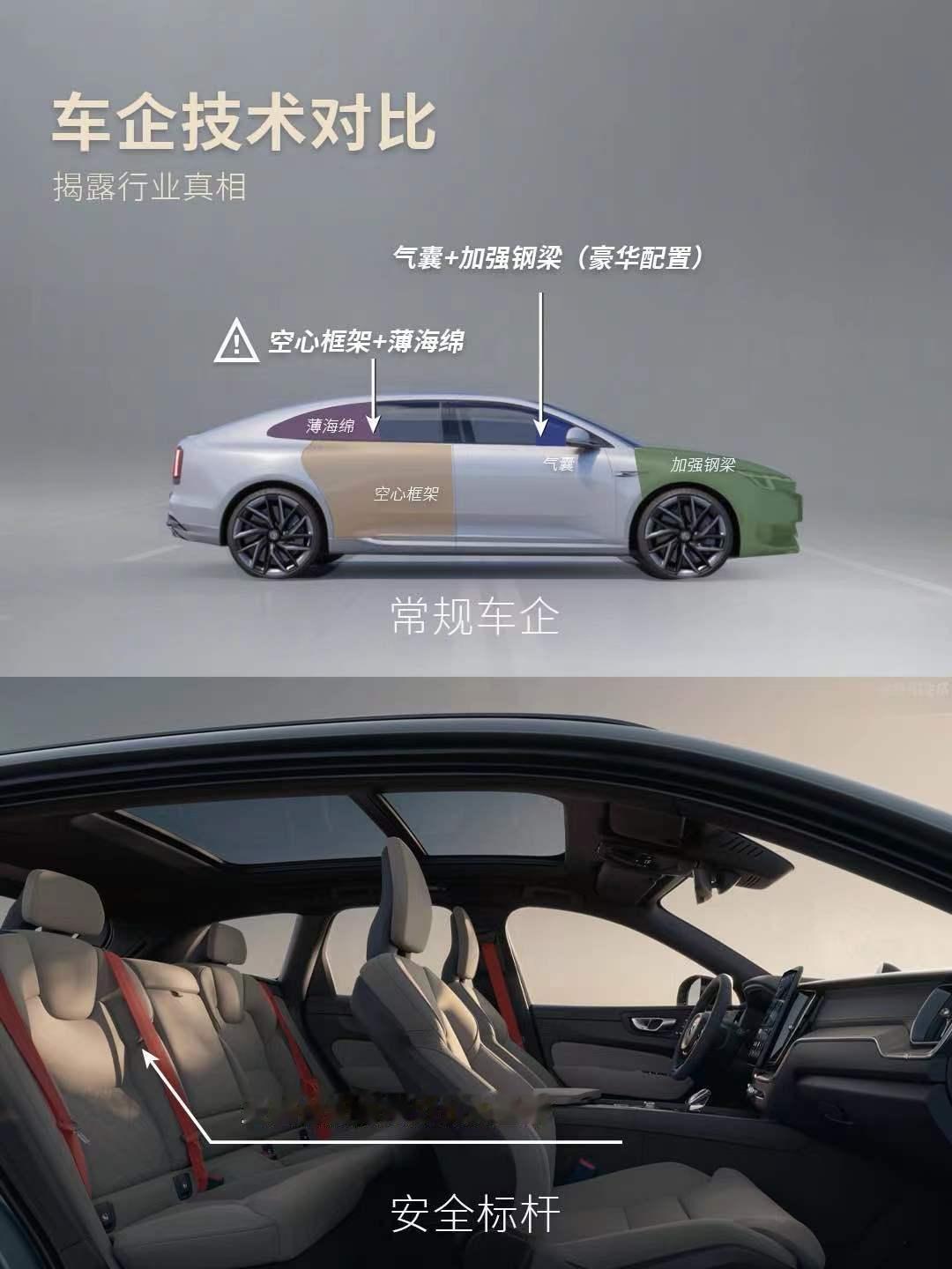 座位险最贵的位置最不安全吗“移动的家”承载的是生命！买车最该考虑安全，绝非空话：
