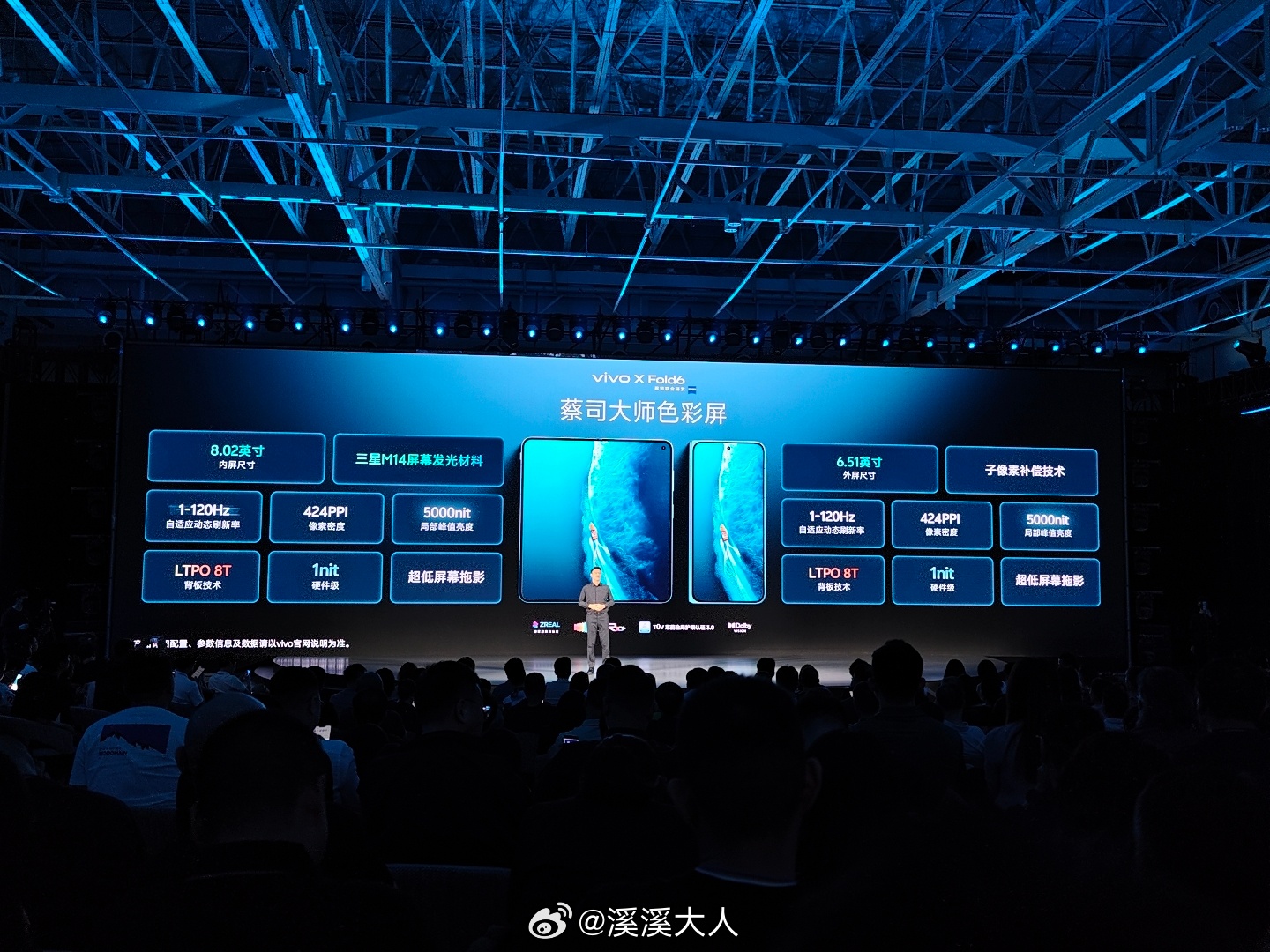 vivo x fold6 屏幕参数一览 