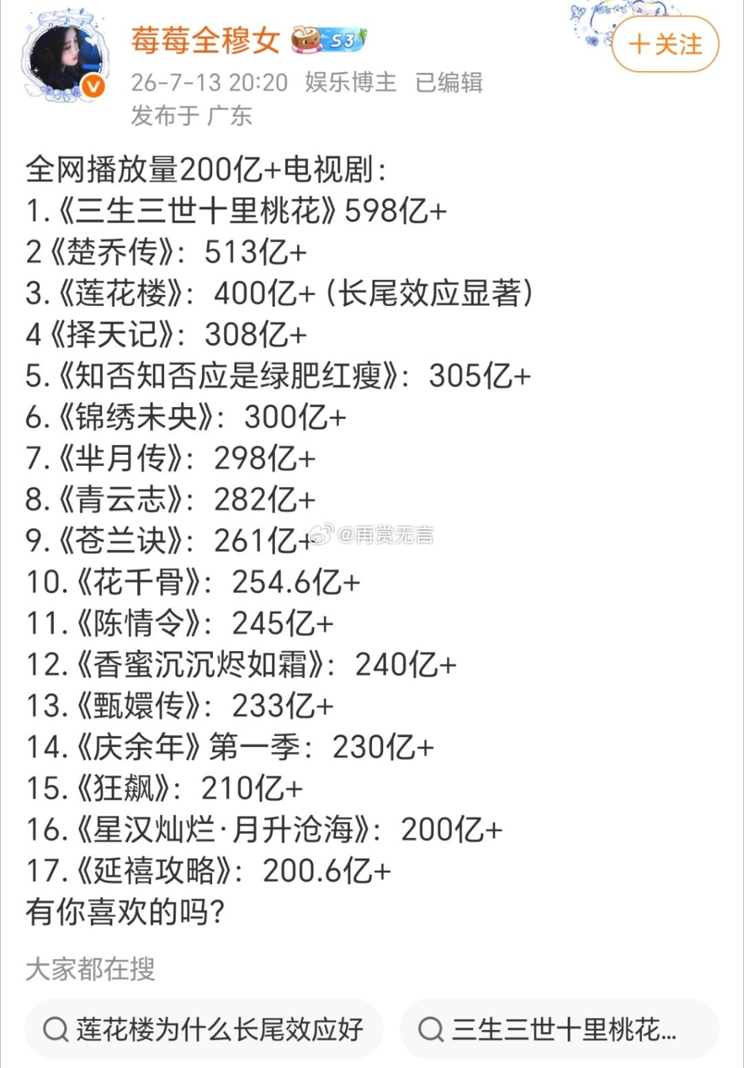 成毅曾舜晞《莲花楼》长尾效应真的离谱，杨幂赵又廷断层第一、赵丽颖、杨紫、迪丽热巴