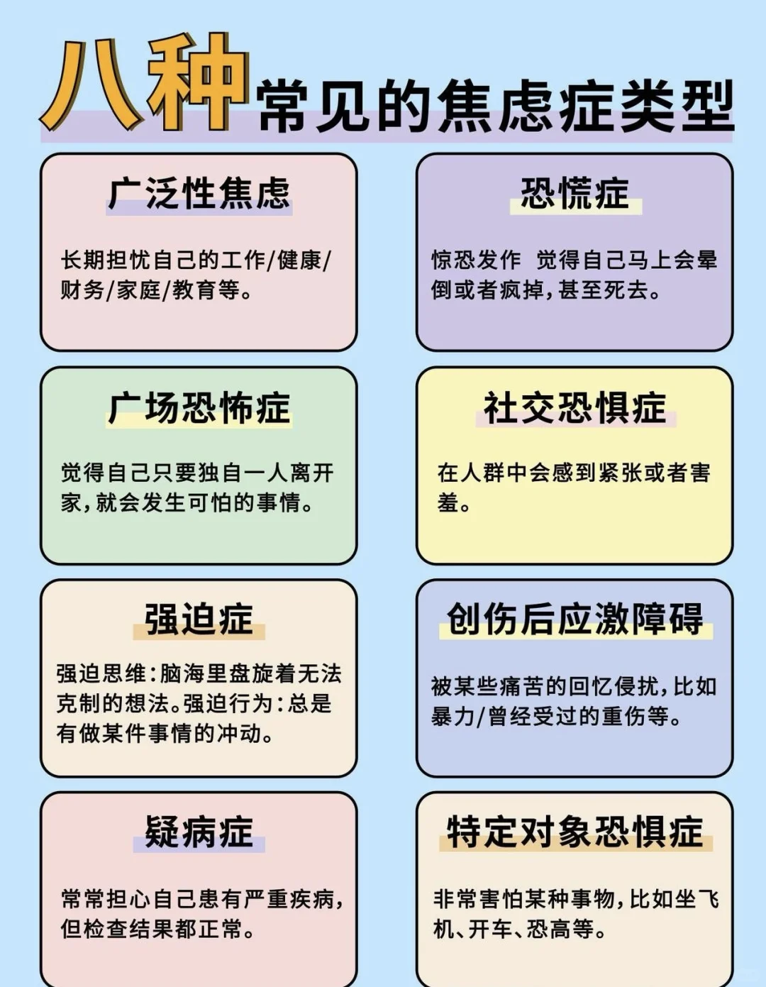 8种常见的焦虑症，你是哪一种？ 1、广泛性焦虑 2、恐慌症 3、广场恐...