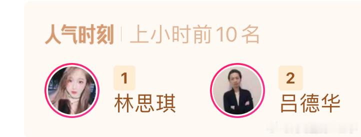 ：lsq林思琪047🩴rqp破10000了～（🍉：3年了，之前她打了好多次都