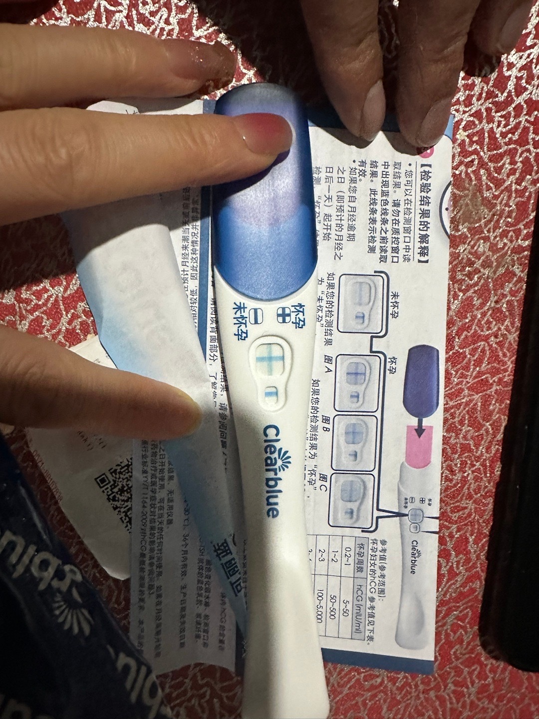 #子宫真的在保护孩子吗##妇女节快乐#  第 1 次产检（ 0～5 周）目的：确