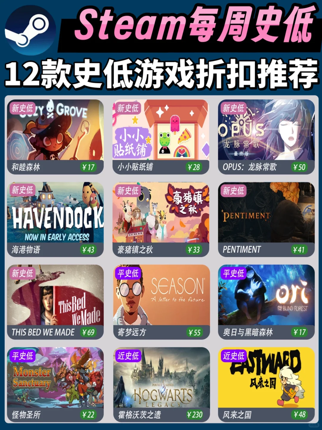 Steam本周折扣游戏合集‼️12款史低打折中