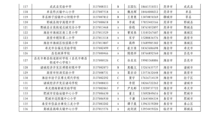 2025年全国青少年校园足球特色学校 山东拟推荐255所