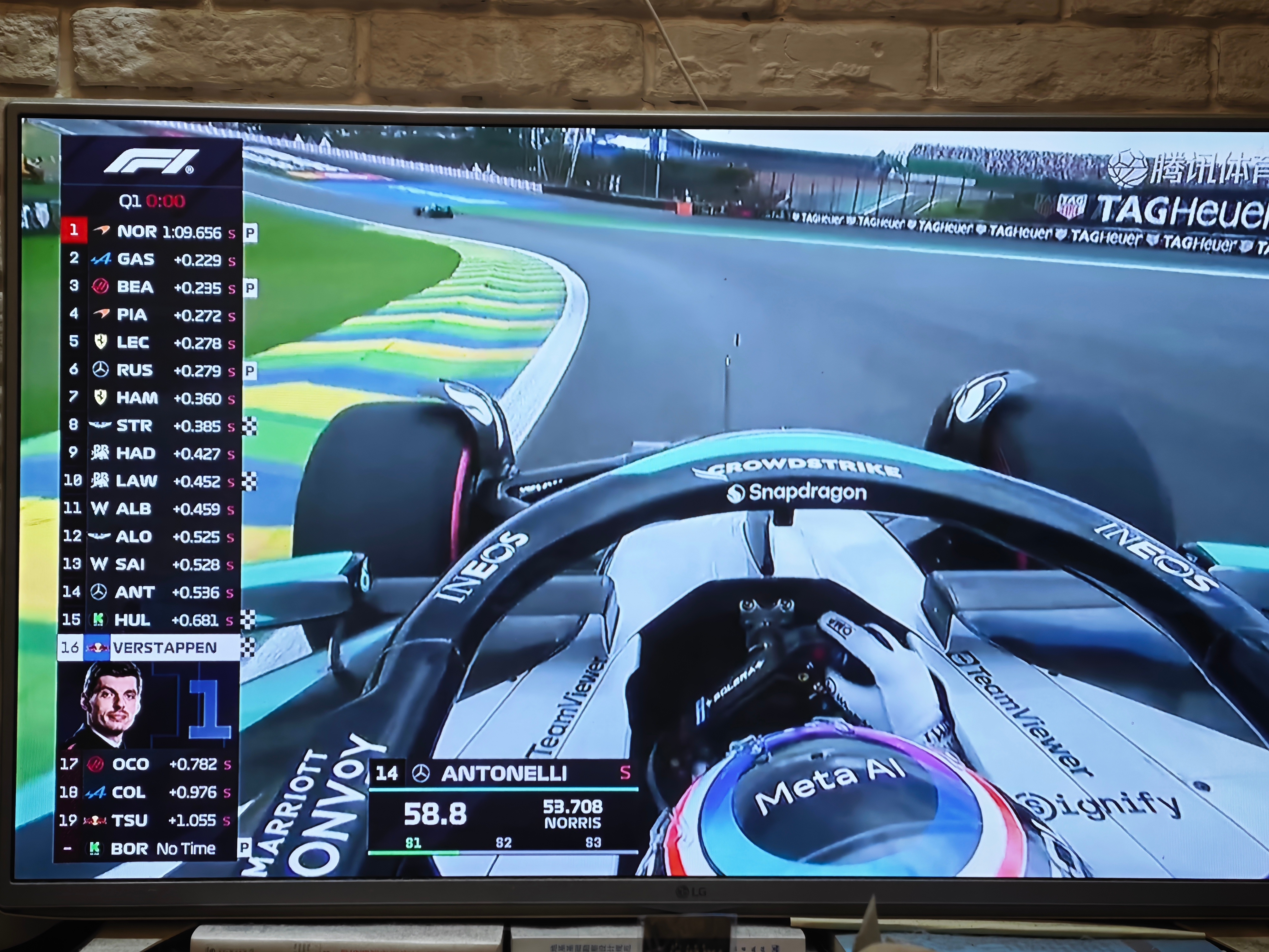 F1啊？？维斯塔潘，Q1排位赛就被淘汰？？我猝！！红牛双车Q1被淘汰！不过他去年