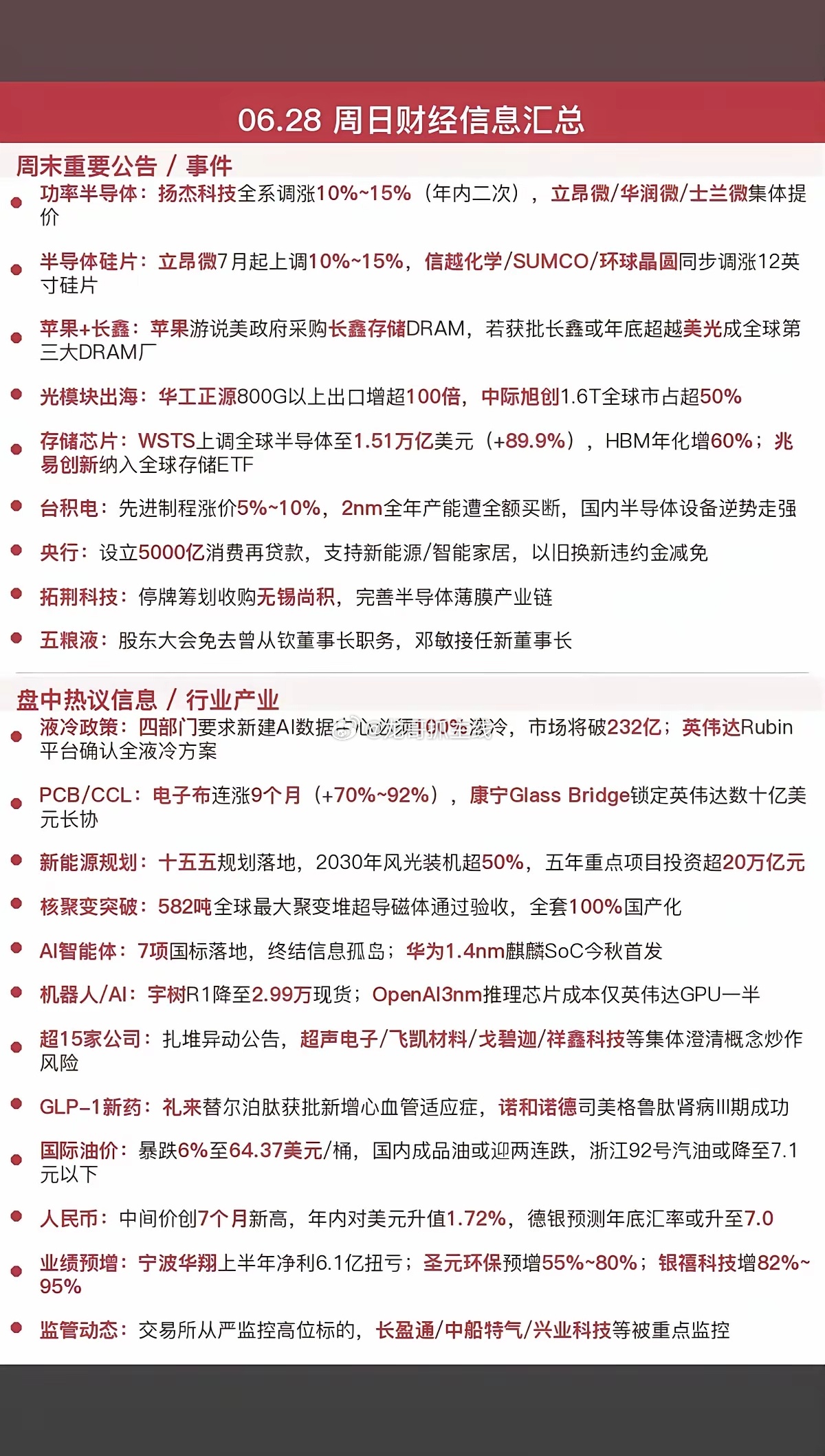 6.28周日  晚间财经热点+信息参考！1.功率半导体2.半导体硅片3.苹果+长