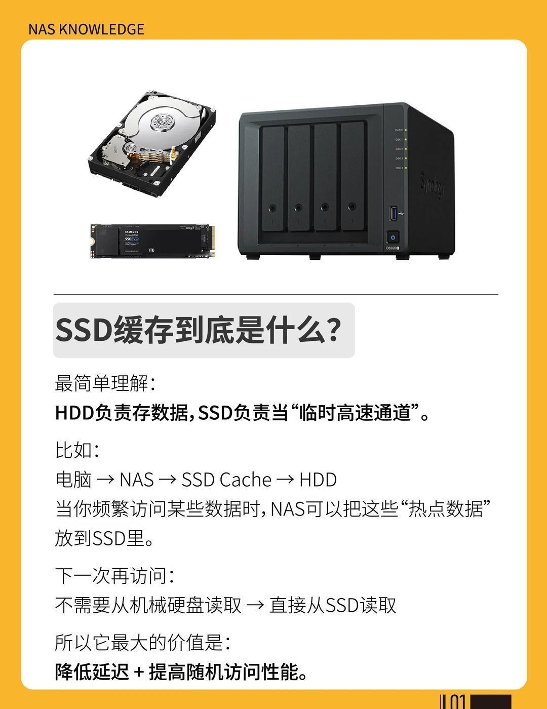 NAS到底需不需要固态
什么情况下值得给nas上固态？
·大文件连续传输 → 作