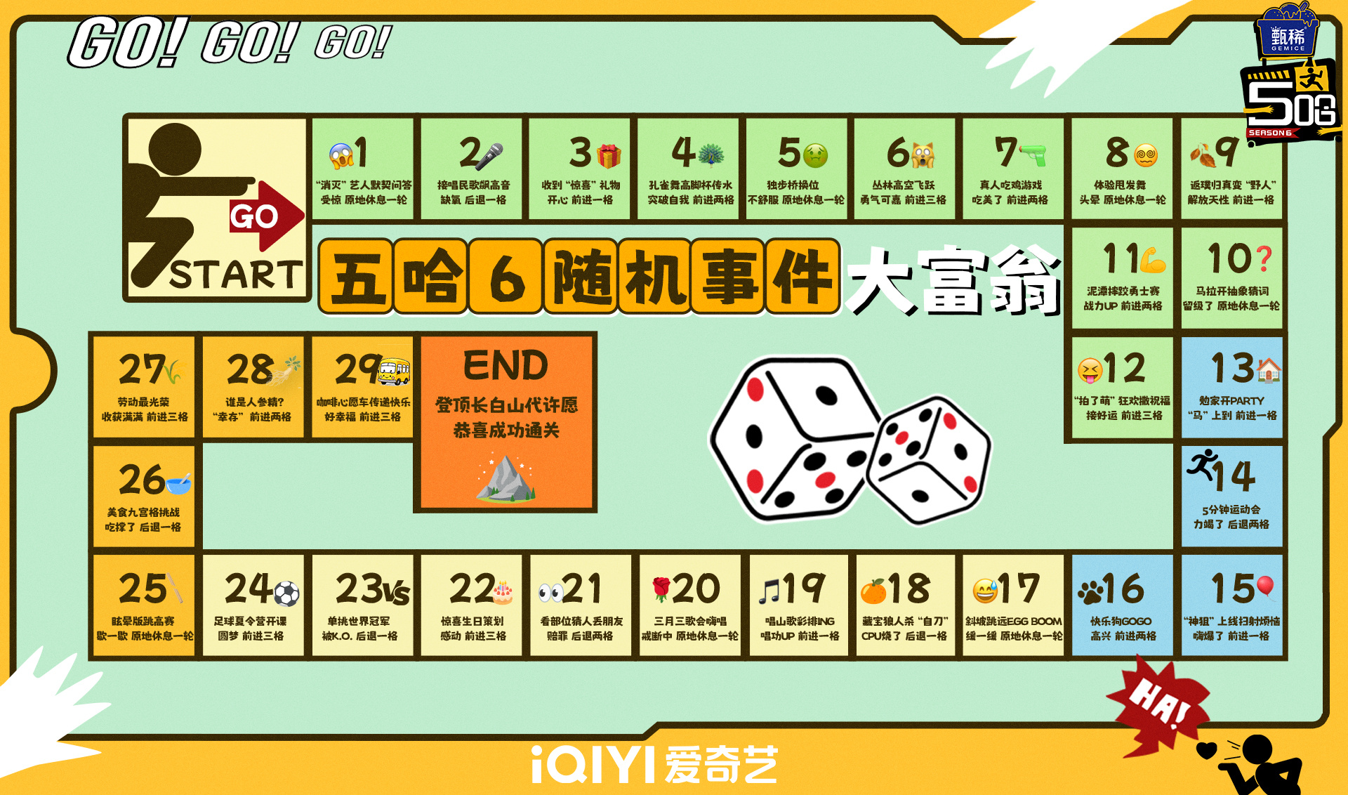 哈哈哈哈哈 第六季版随机“大富翁”震撼来袭！一起来边玩边回忆这一路的美好瞬间吧~