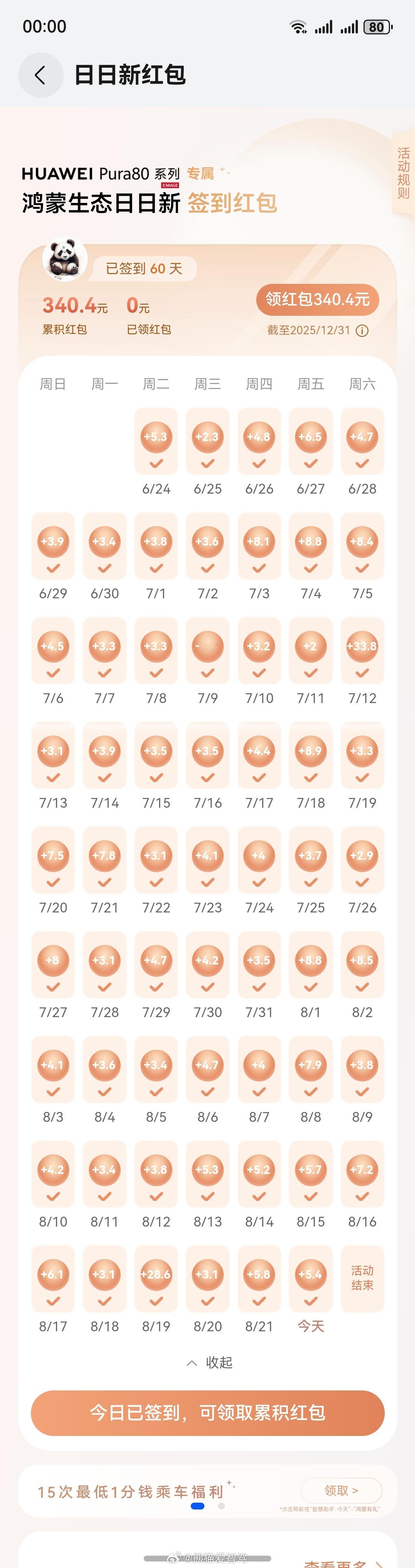 鸿蒙日日新 60天红包签到完成了，300多元刚好够和女朋友吃一顿火锅，感谢华子[