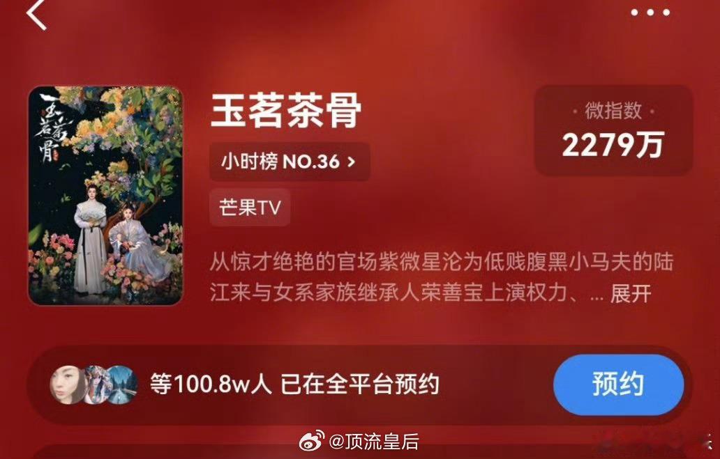 恭喜侯明昊玉茗茶骨预约人数破百万。