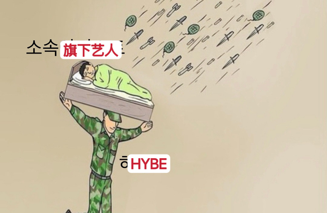 【twi】HYBE对旗下艺人： ​​​