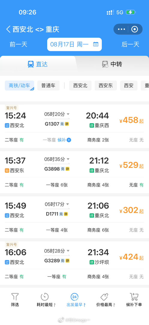 不是说从西安到重庆时间少了吗怎么还五个多小时😱 