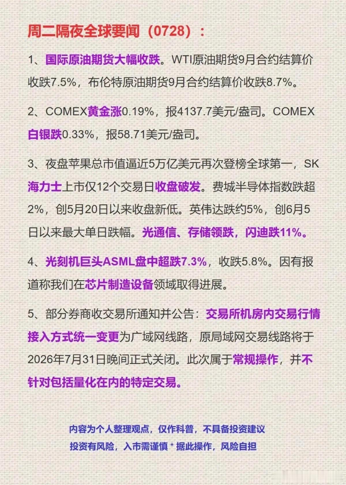 7.28周二  隔夜全球财经要闻汇总！1.原油、黄金2.海力士3.光刻机4.券商