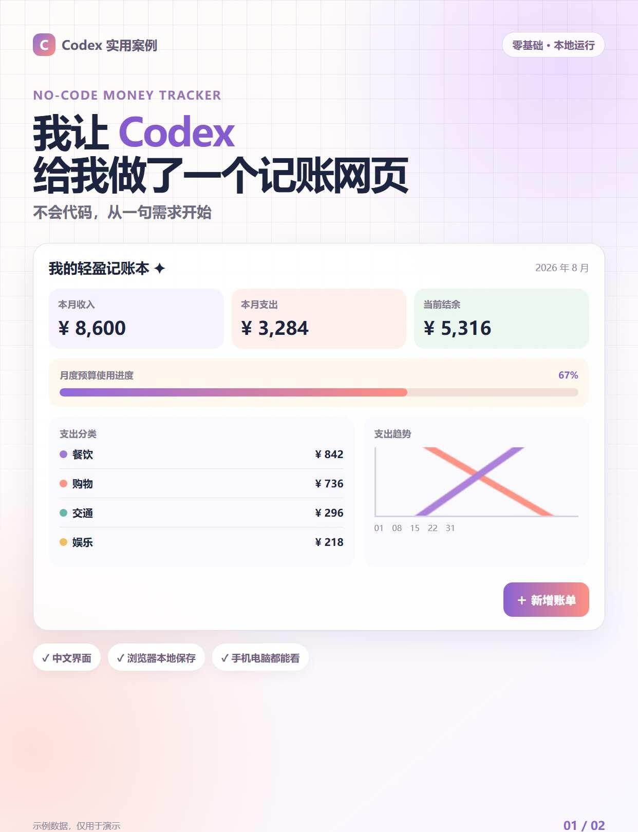我让 Codex 给我做了一个记账网页
不会写代码，也可以让 Codex 帮你做