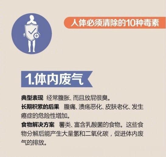 【张姿势！人体必需清除的10种毒素[话筒]】体内废气、淤血、坏胆固醇、高血糖、宿