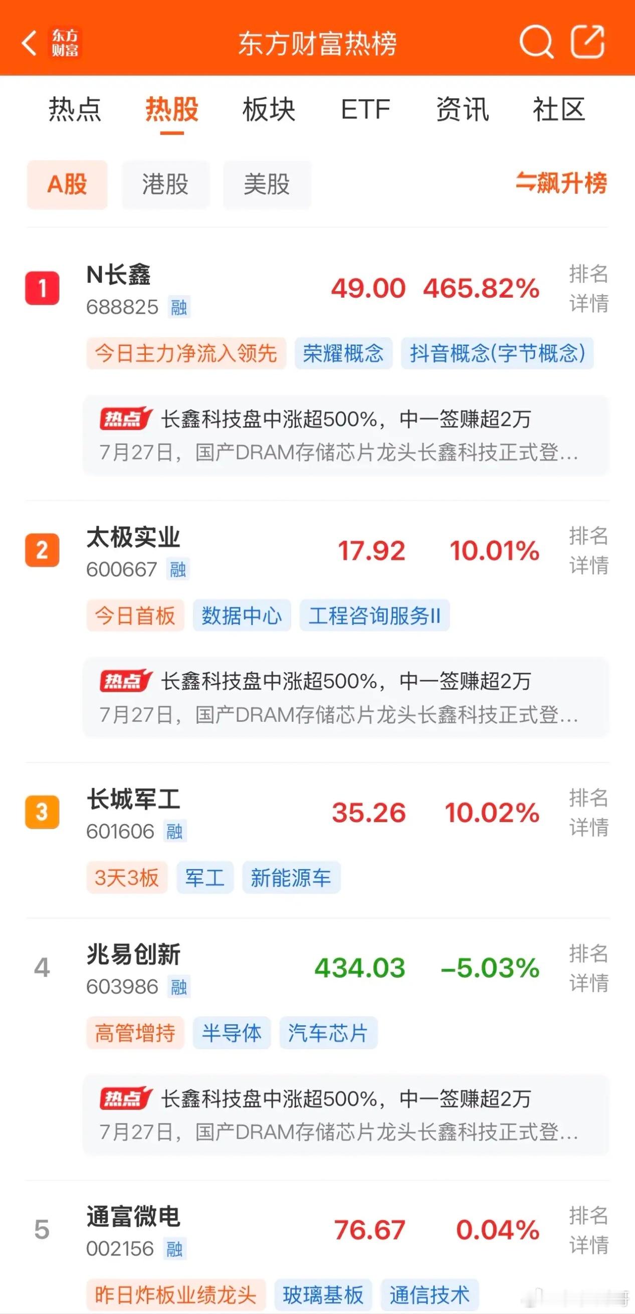 2026年7月27日，各大股吧前十热股: 淘股吧: 1.立新能源 2.长城军工 