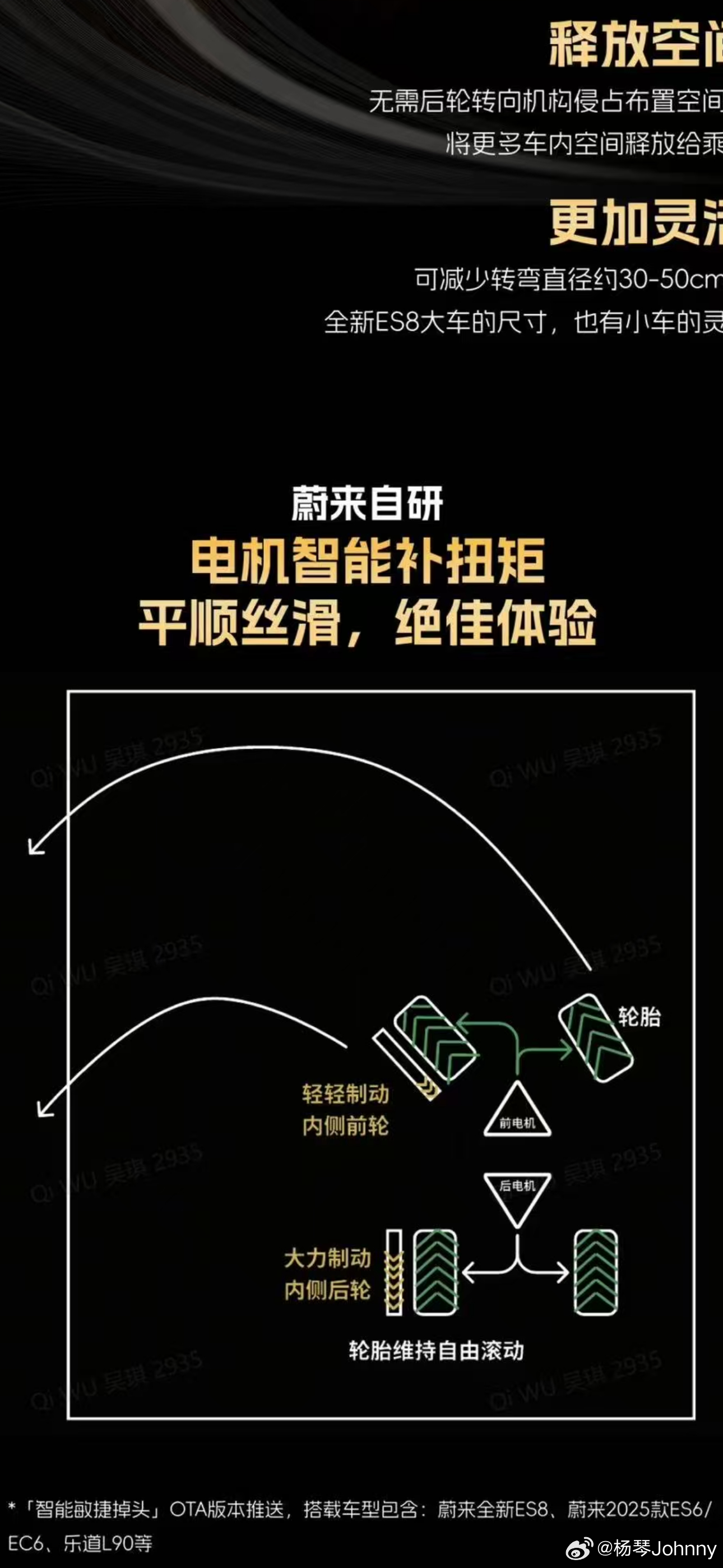 蔚来这黑科技相当于差速制动这不比后轮转向先进多了？  ​​​