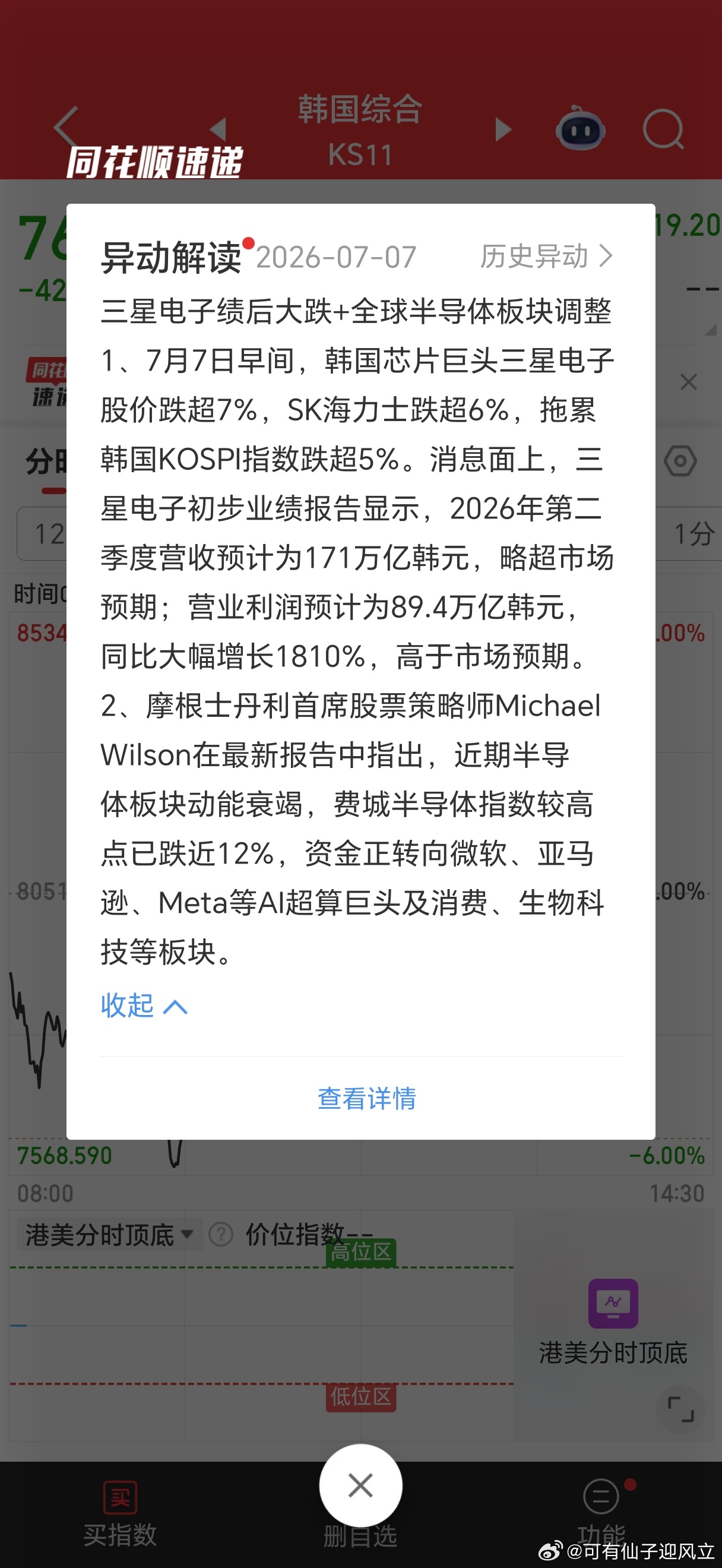 三星业绩超预期，扭头就大跌，也是跟A股学上了 